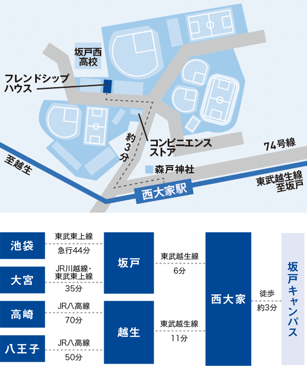 坂戸キャンパス(総合グラウンド)
