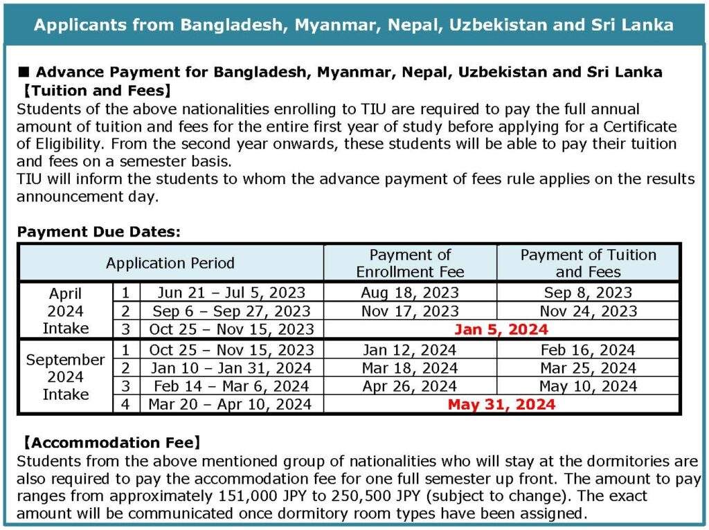 Tuition & Fees (Bangladesh, Myanmar, etc)
