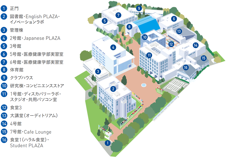 サイト キャンパス コミュニケーション