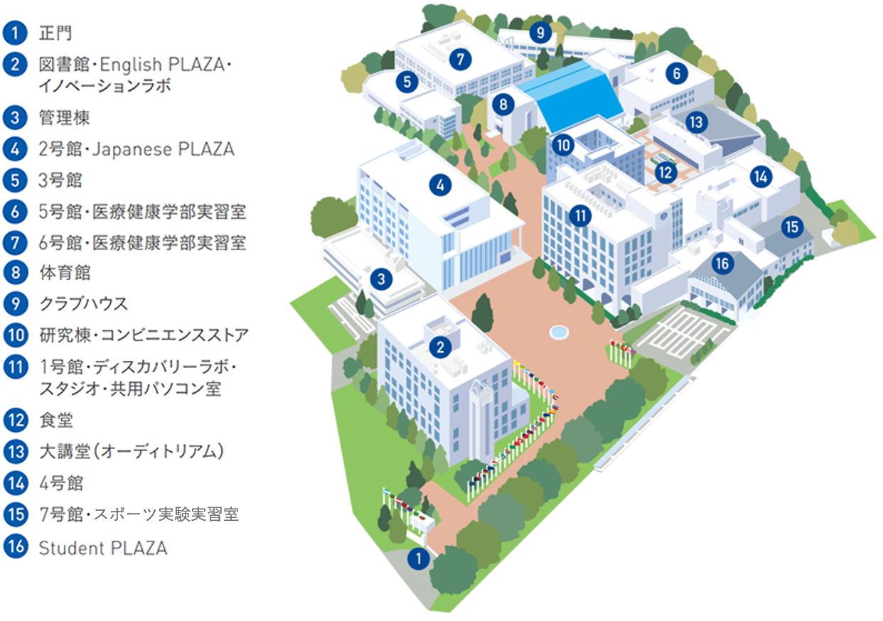 第1キャンパス