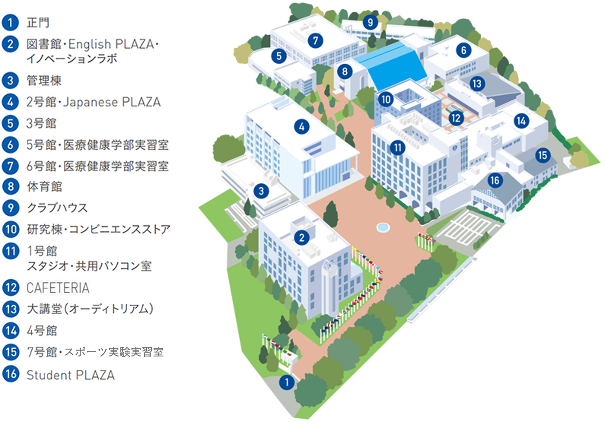 第1キャンパス