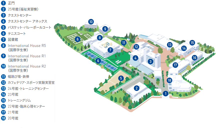 第2キャンパス キャンパスライフ 東京国際大学