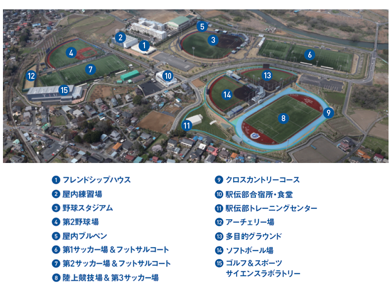 坂戸キャンパス