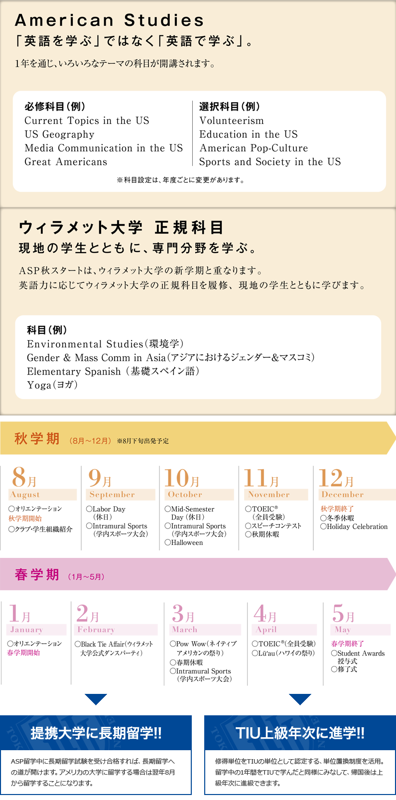 アメリカンスタディーズ プログラム Asp 留学 海外留学 東京国際大学