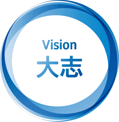 大志