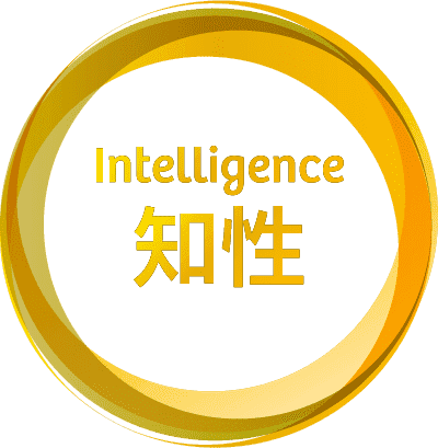 知性