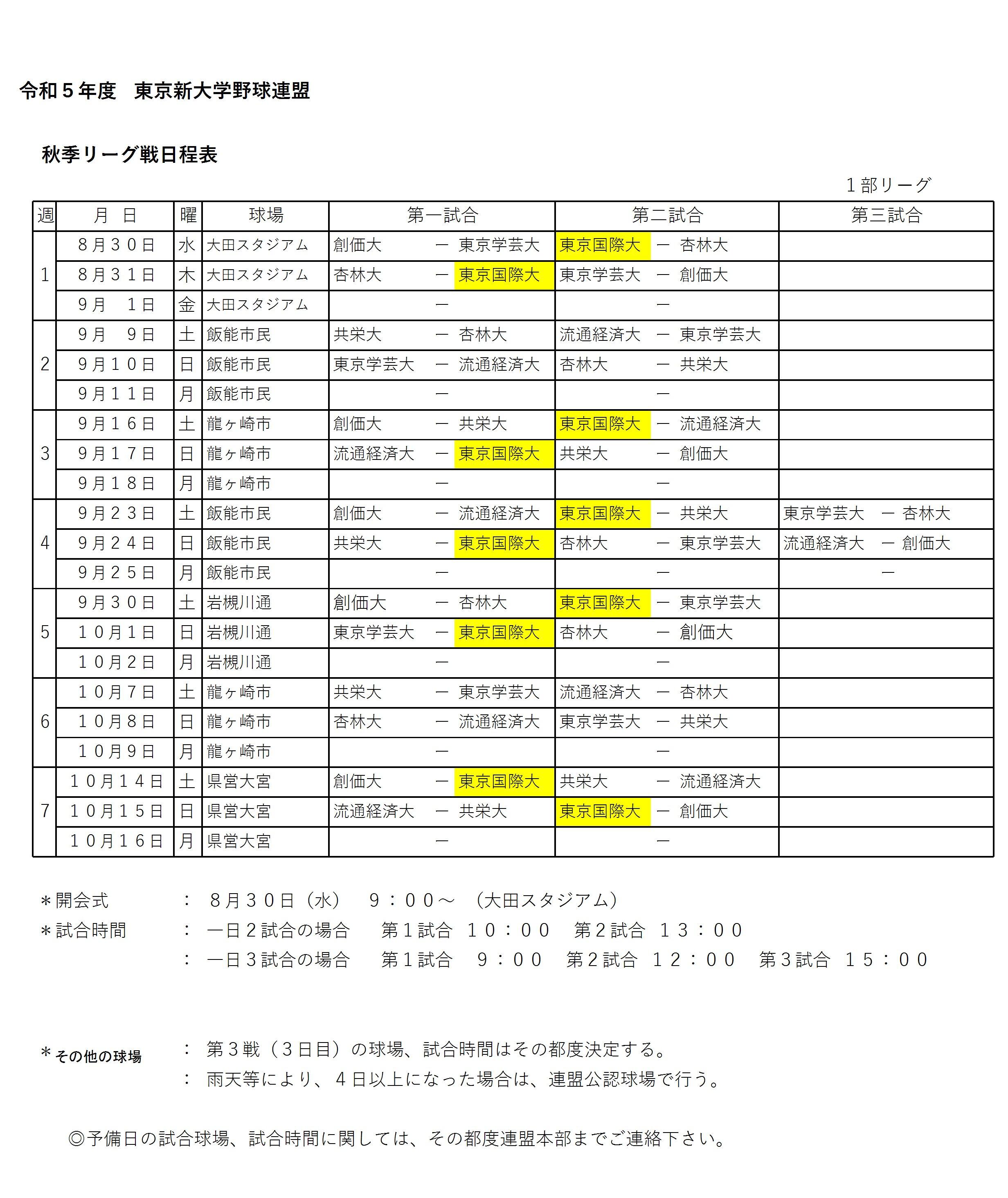 2023年東京新大学連盟秋季リーグ戦日程表