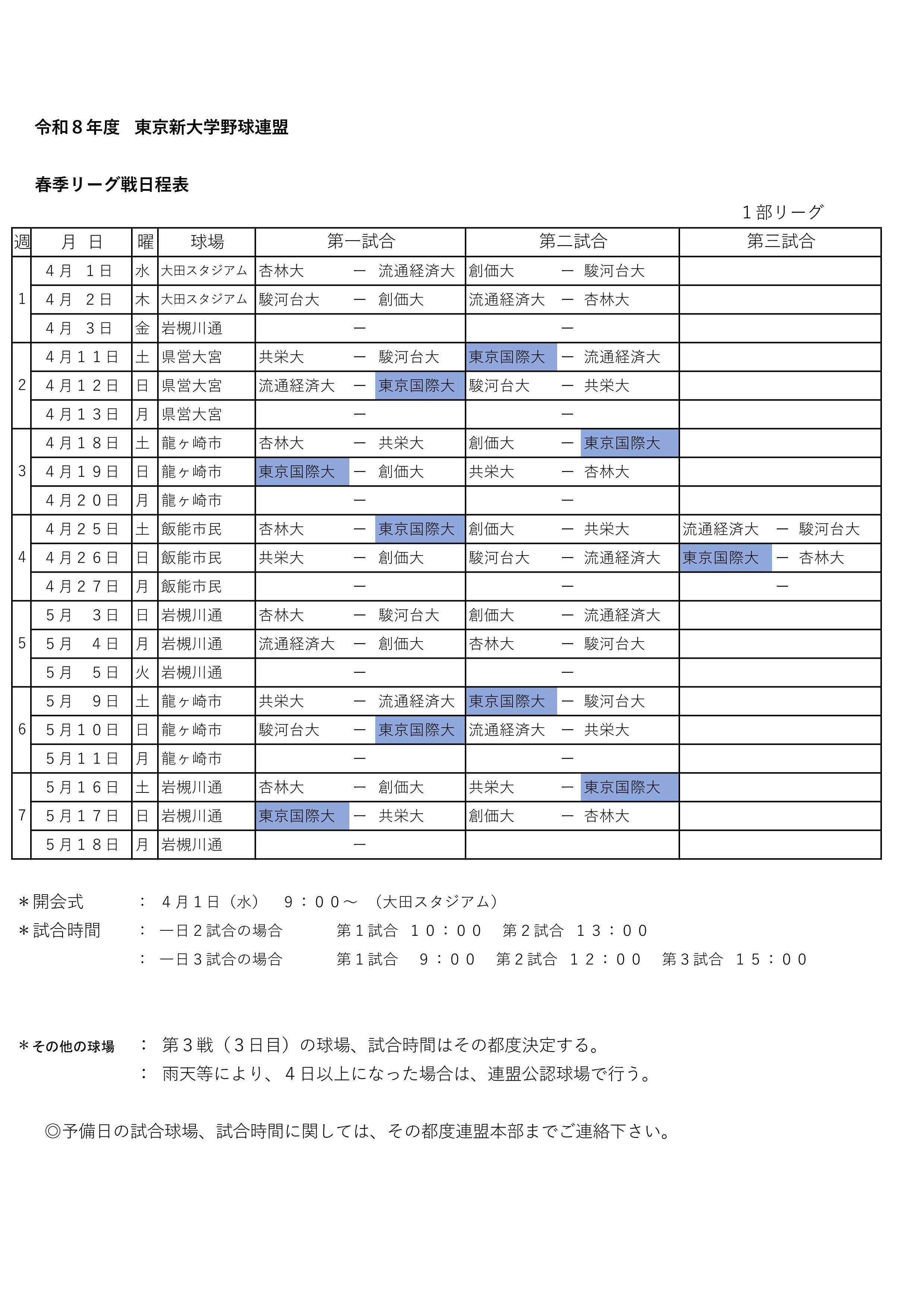 2026年東京新大学連盟春季リーグ戦日程表
