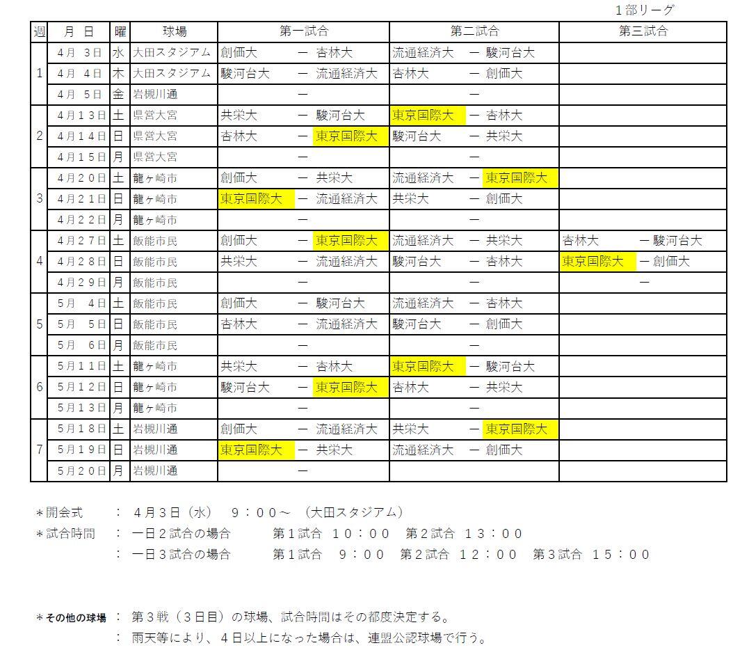 2024年東京新大学連盟春季リーグ戦日程表