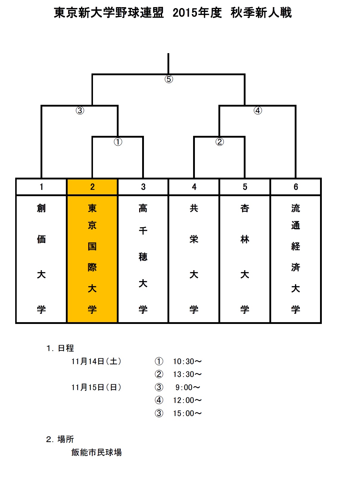 東京国際大学 硬式野球部スケジュール