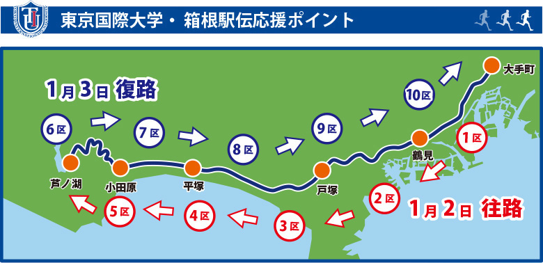 箱根 駅伝 コース 地図