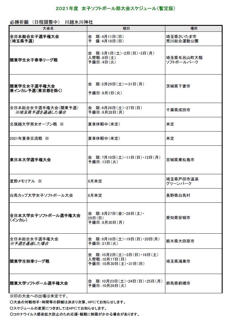 インカレ 2021 関東