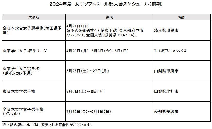 schedule‗softball‗20220629.jpg